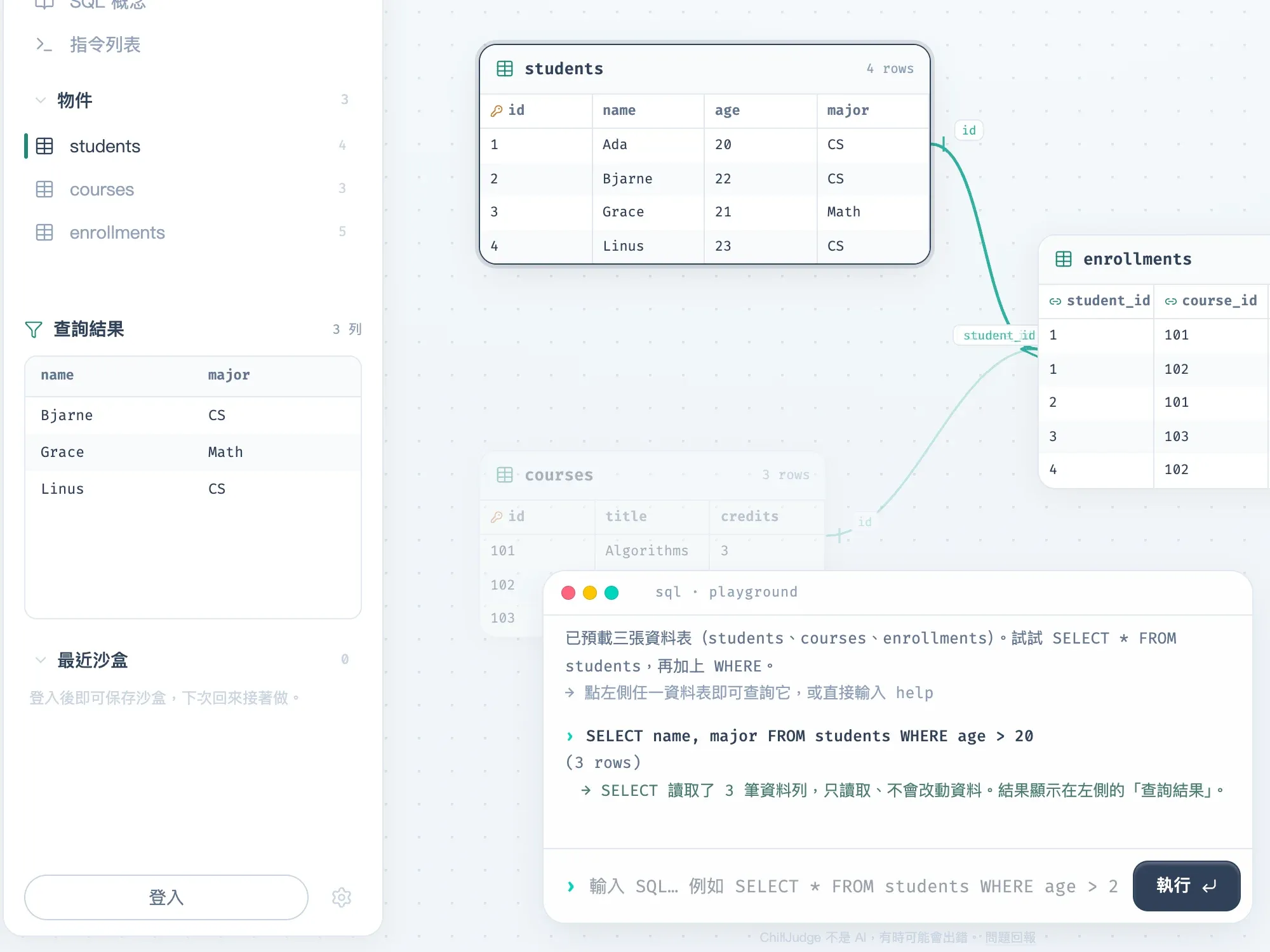 SQL 練習場:三張資料表用線連起來,左邊顯示 SELECT 查出來的結果